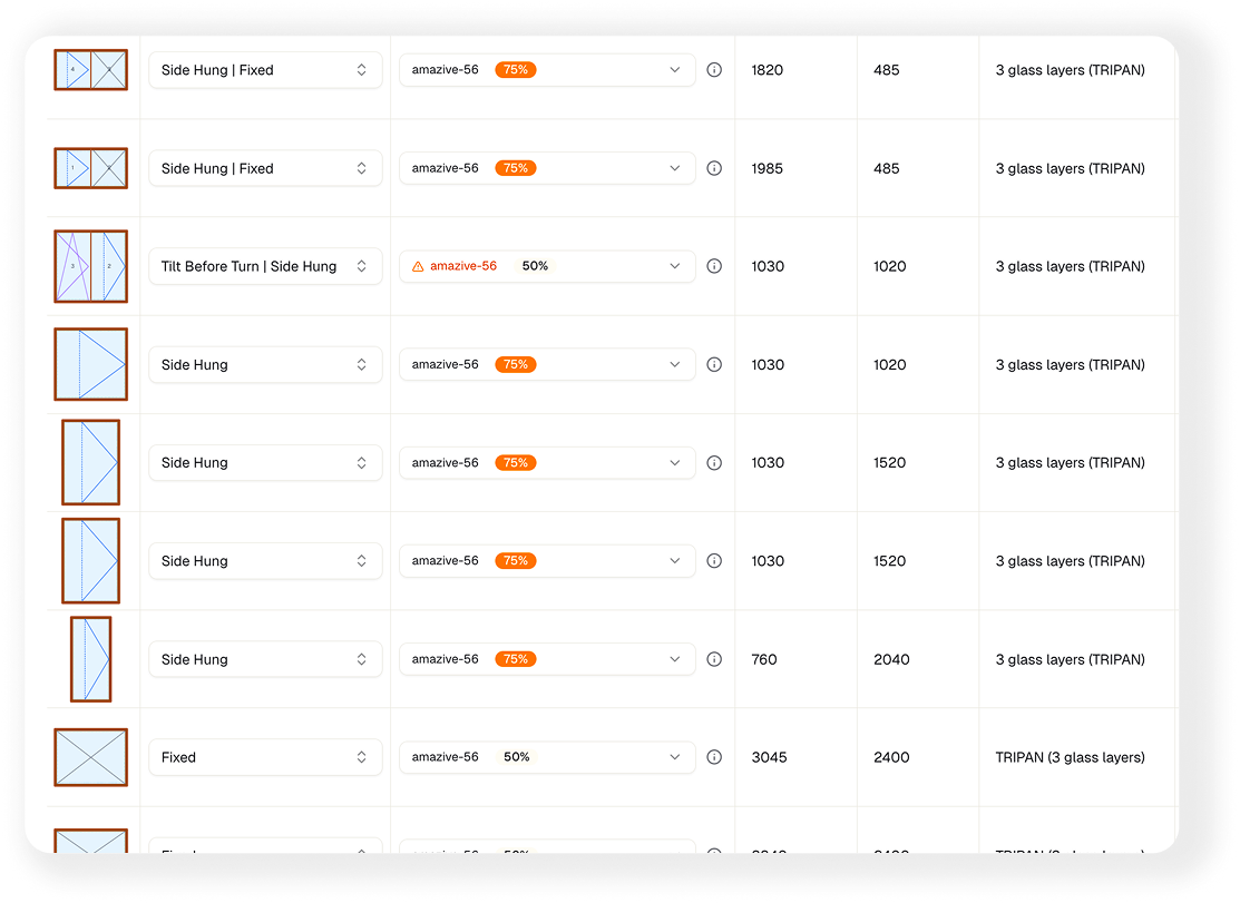 Clean, structured input from distributors